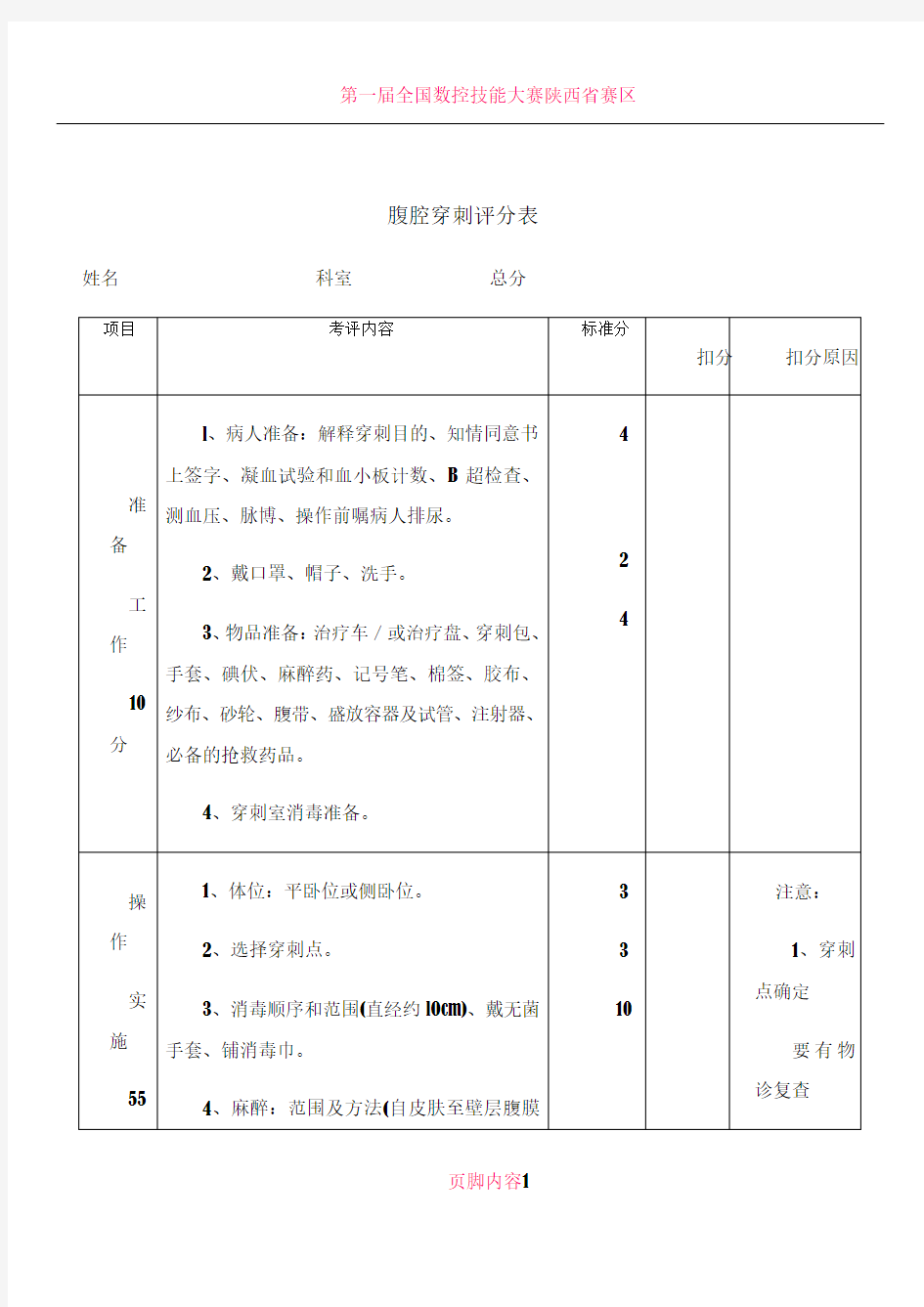 技能大赛评分表61895