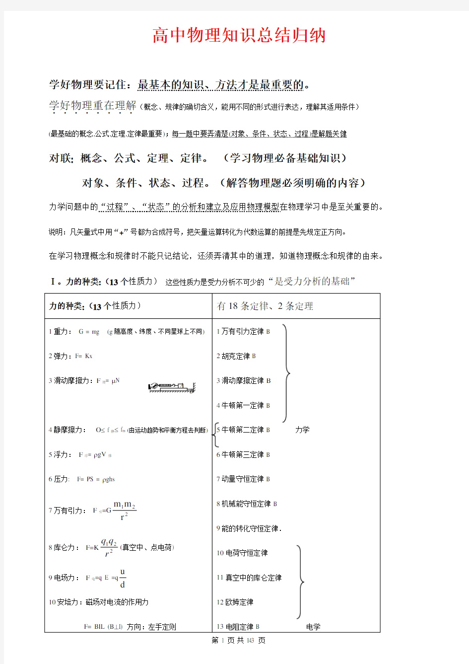 高中物理知识点详细归纳汇总