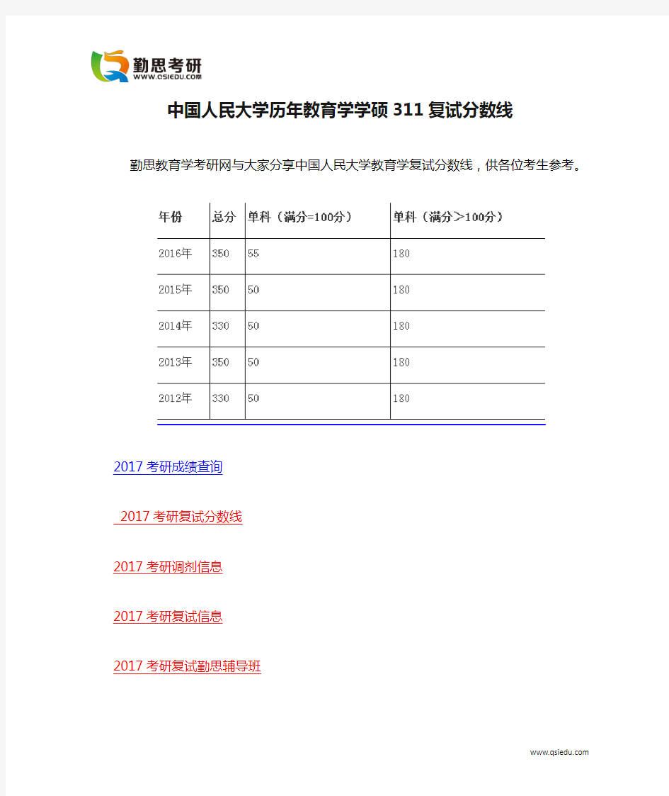 中国人民大学历年教育学学硕311复试分数线