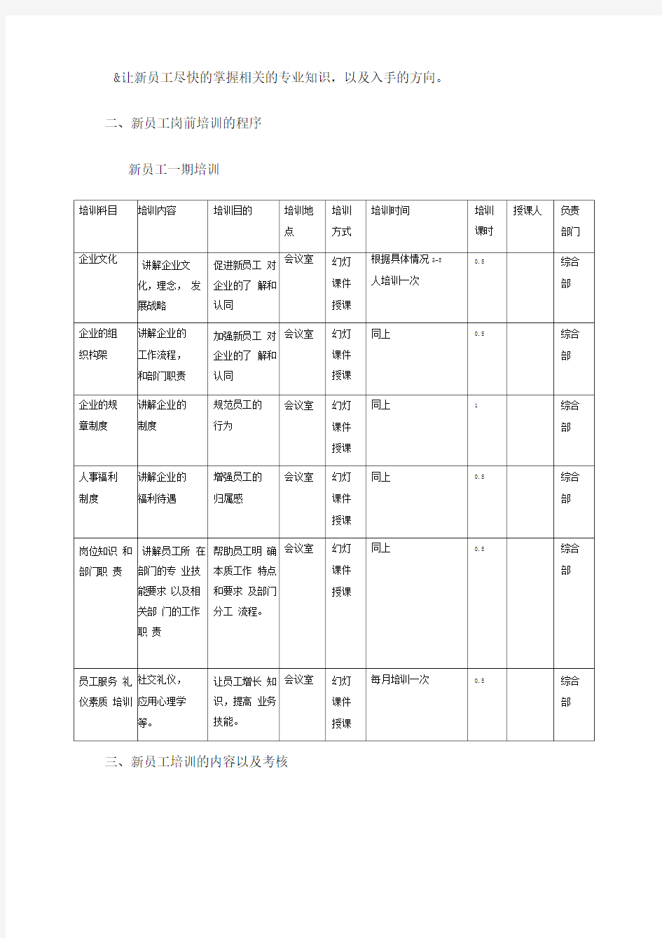 新员工入职培训内容及流程