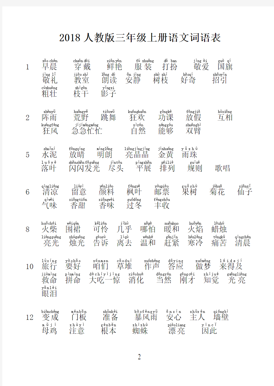 2018人教版三年级上册语文词语表(拼音)