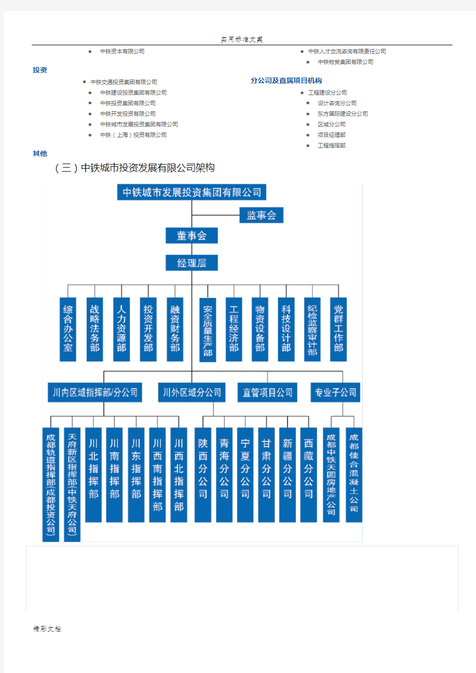 中铁、中铁建、中电建、中交、中建、铁总架构