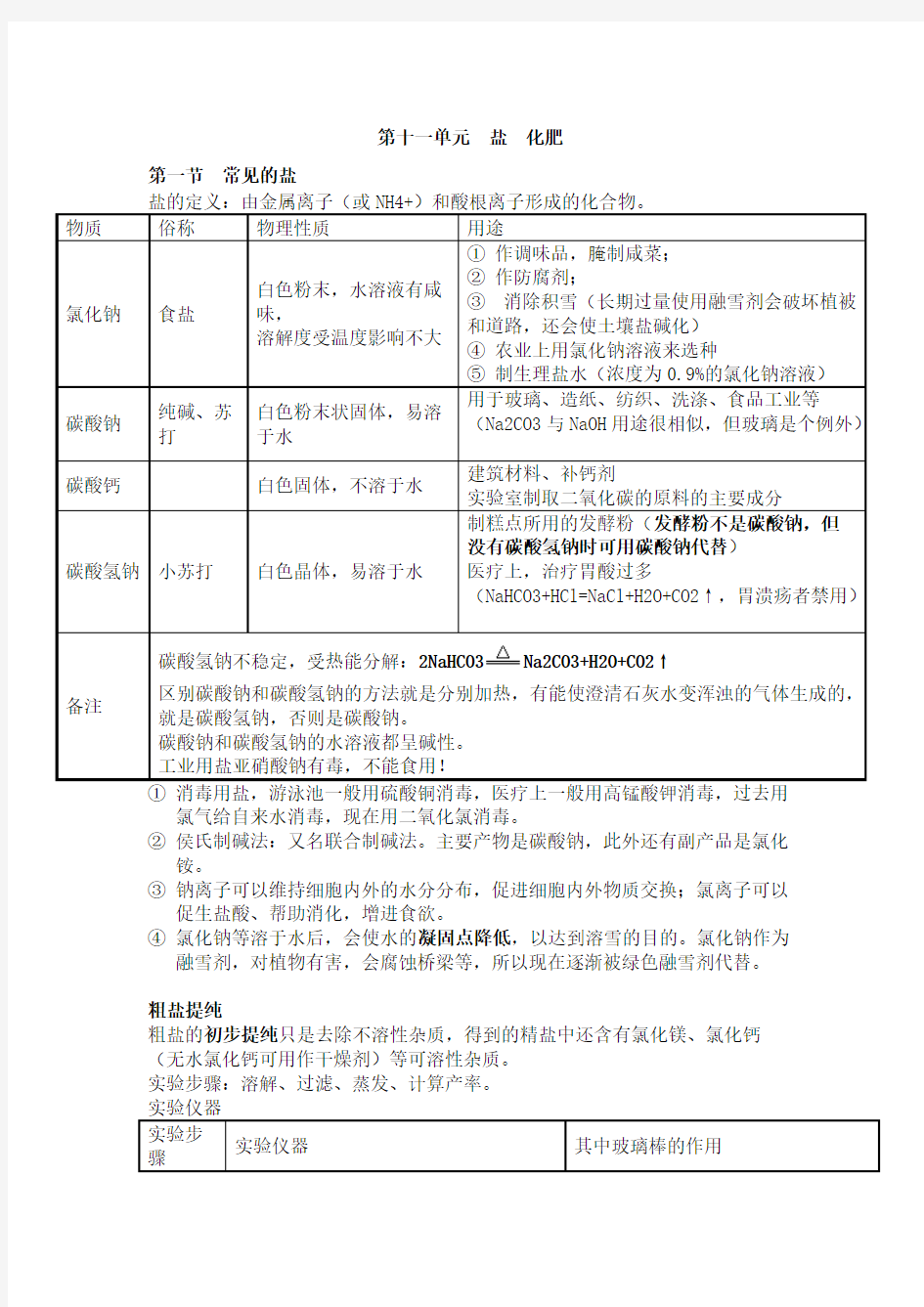 (完整版)人教版九年级下册化学第十一章盐和化肥知识点总结