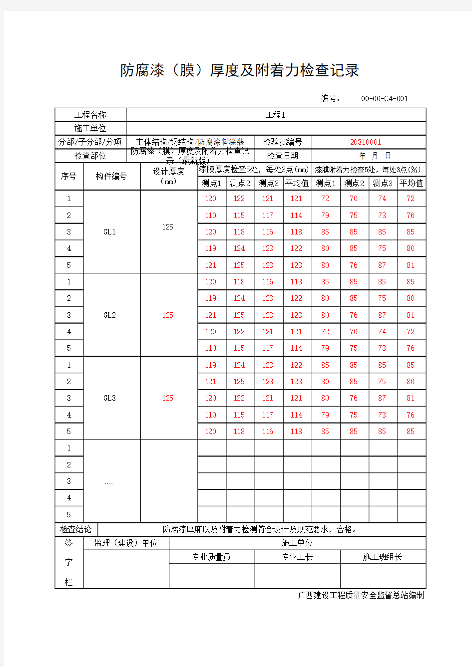 防腐漆(膜)厚度及附着力检查记录(最新版)