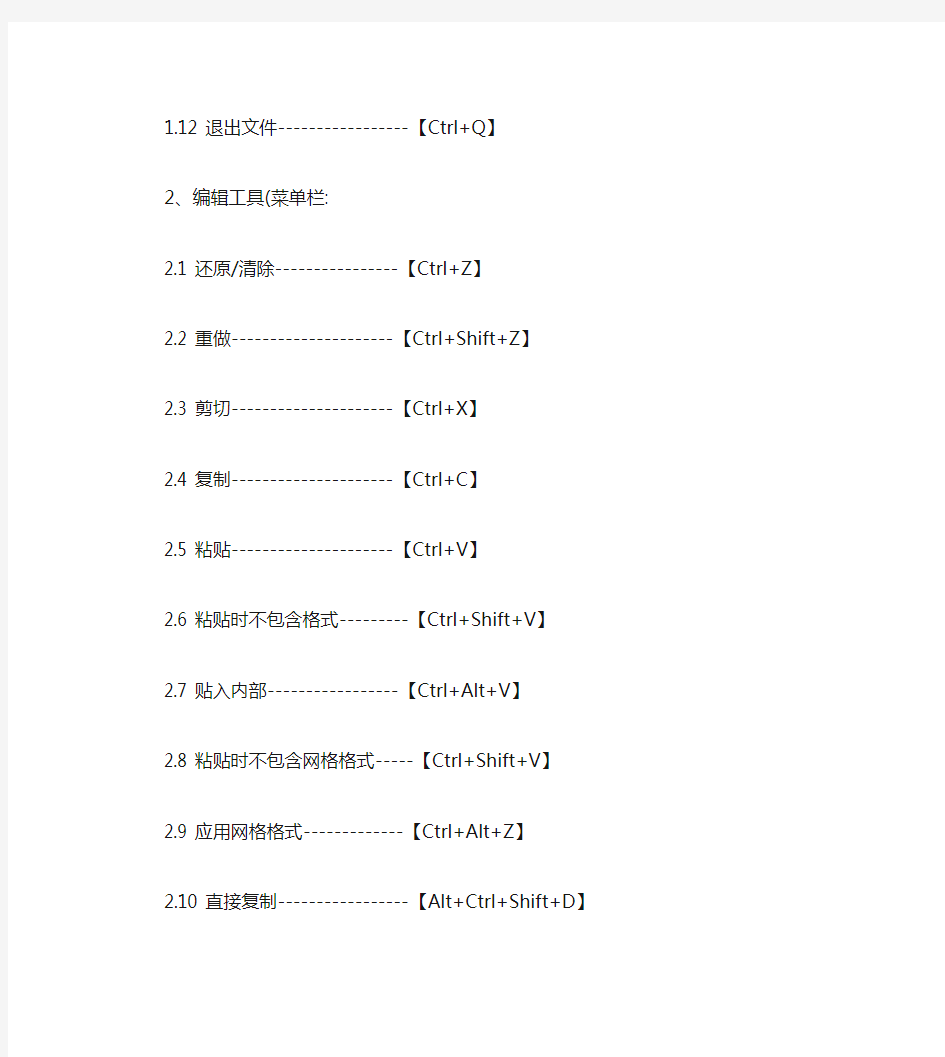 ID软件的快捷键明细--2014年(精)