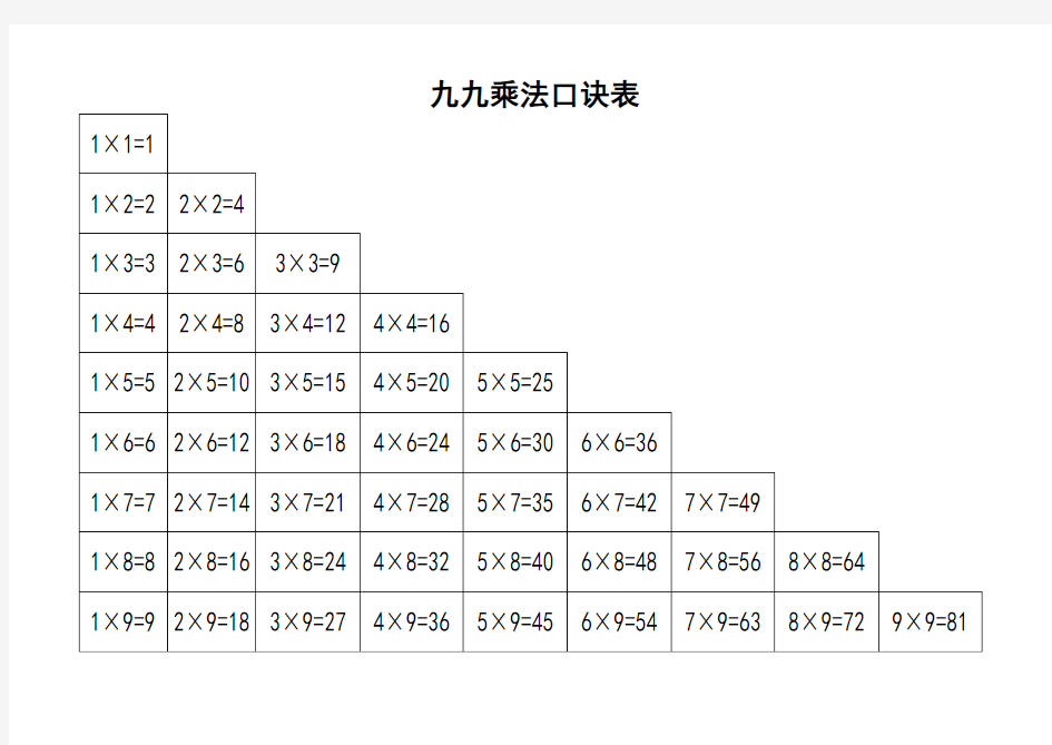 九九乘法口诀表(高清晰打印版)