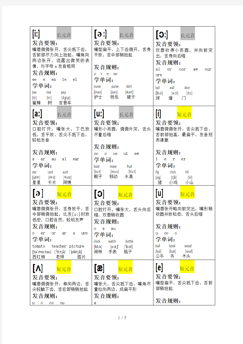 英语音标卡片