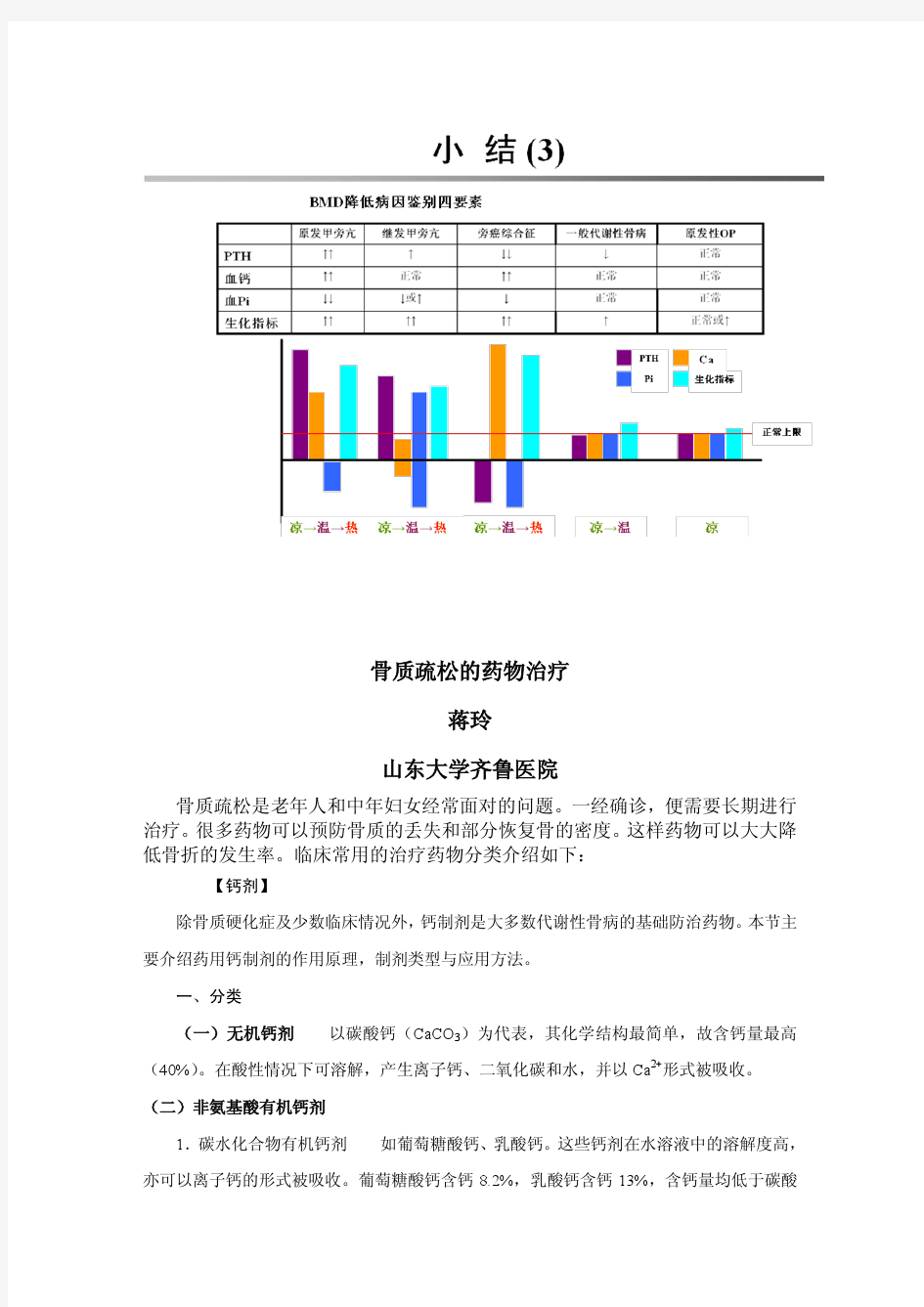 骨质疏松药物