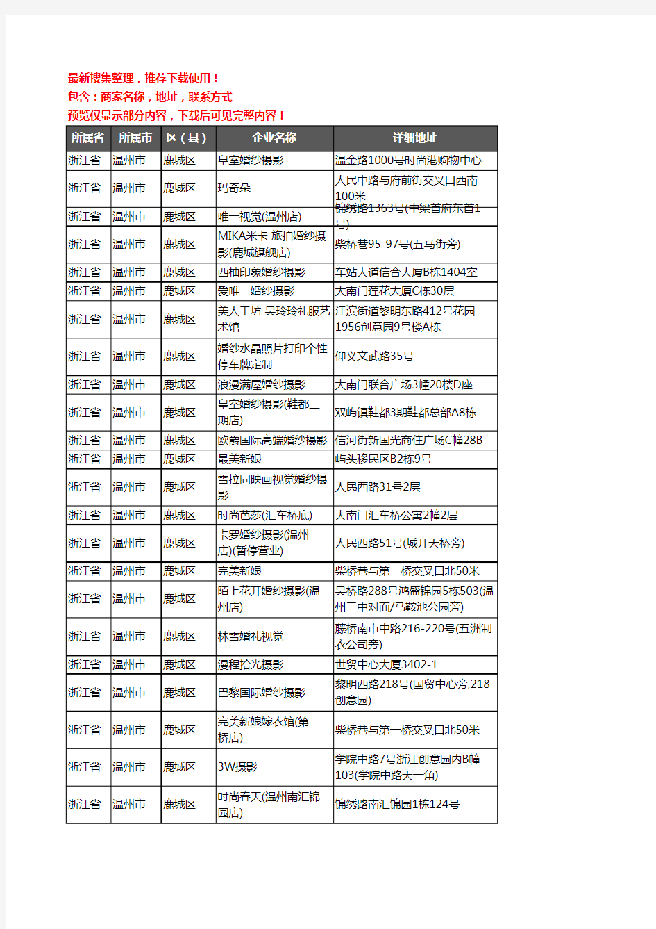 新版浙江省温州市鹿城区婚纱摄影企业公司商家户名录单联系方式地址大全37家