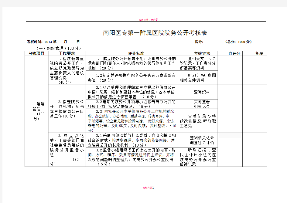 医院院务公开考核表