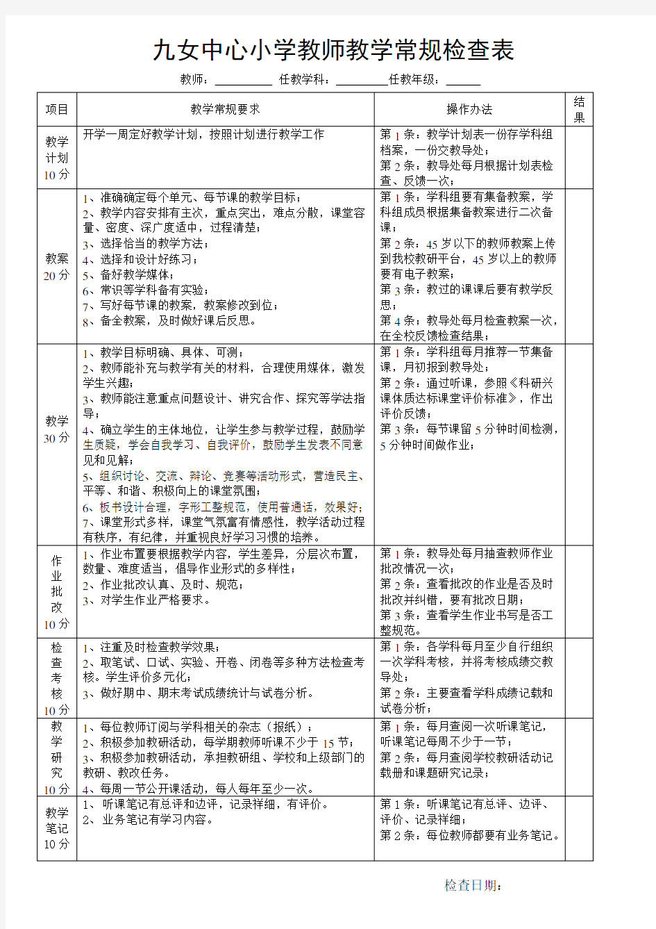 教师教学常规检查表记录表