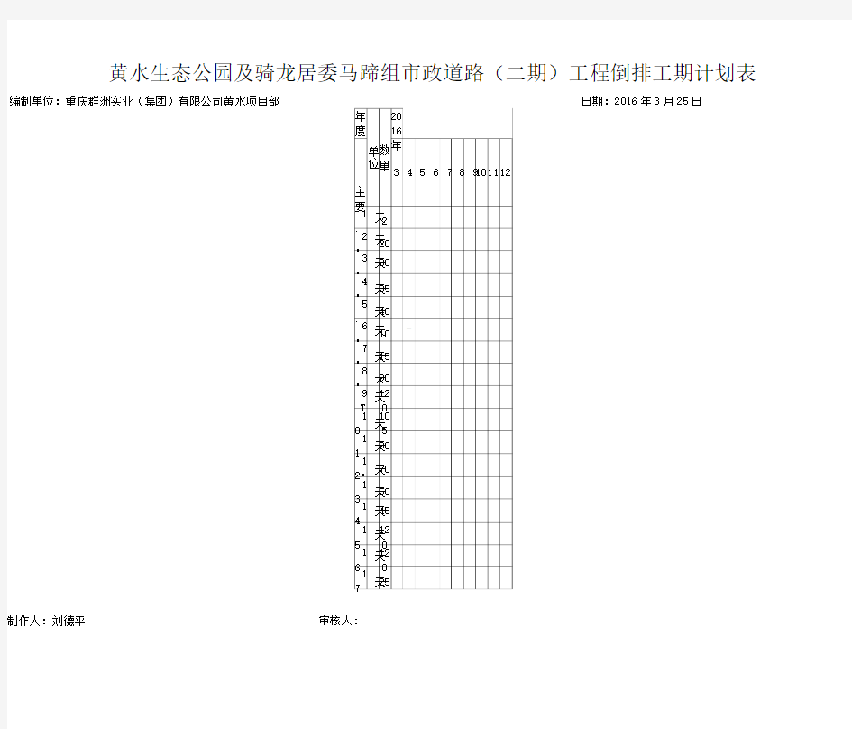 倒排工期计划表模版