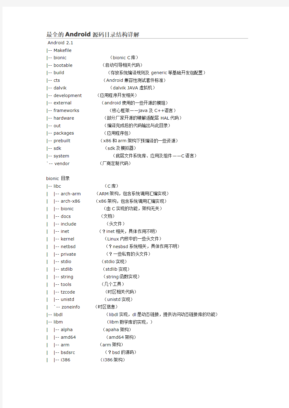 最全的ANDROID源码目录结构详解1