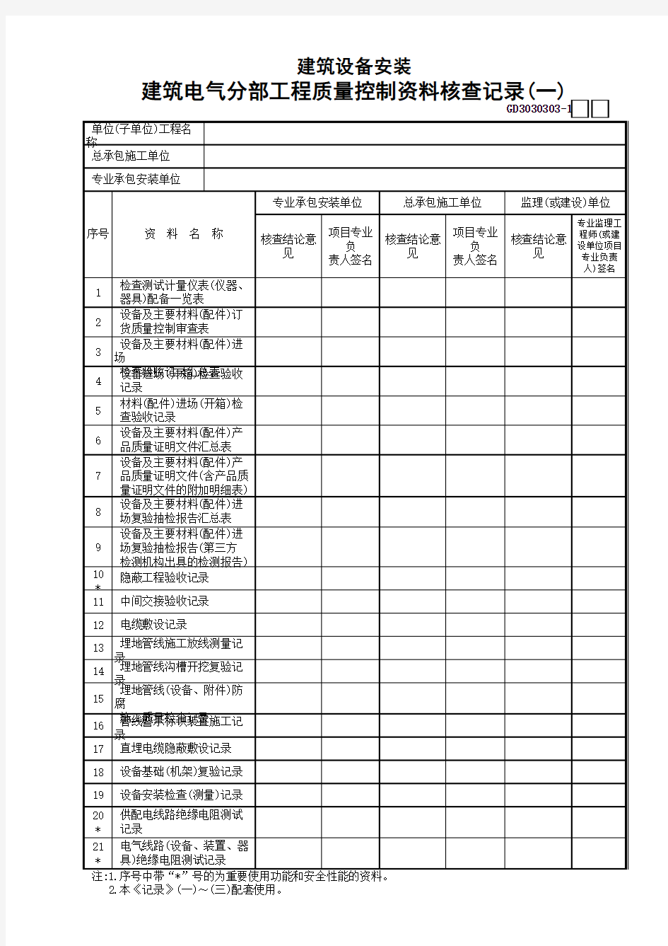 【工程常用表格】建筑电气分部工程质量控制资料核查记录(1)