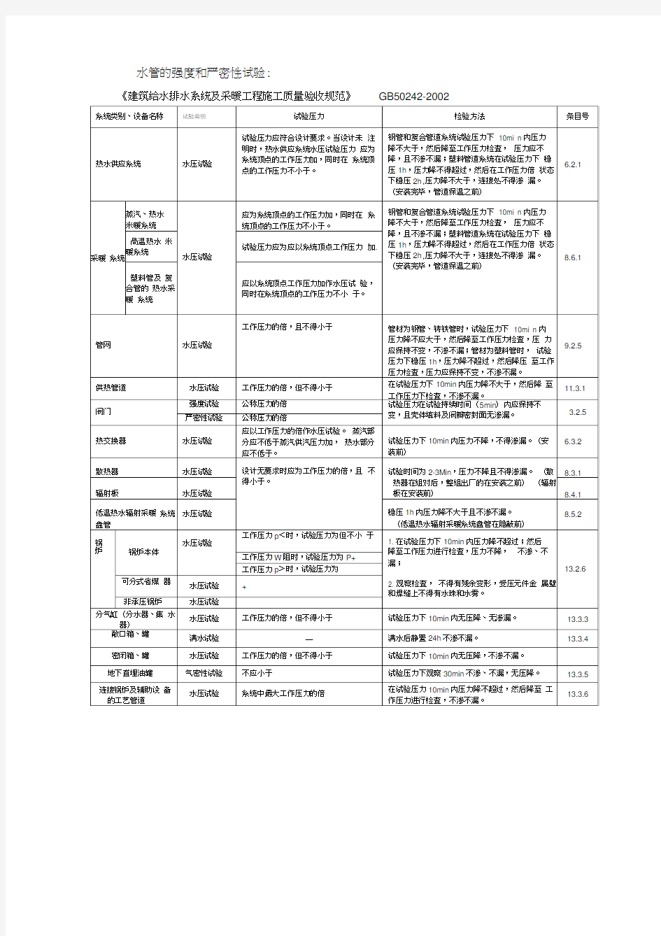 各种类型房间换气次数一览表