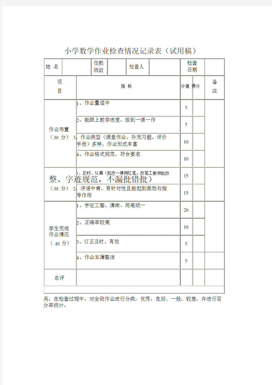 小学数学作业检查情况重点学习学习记录标准表格格.doc