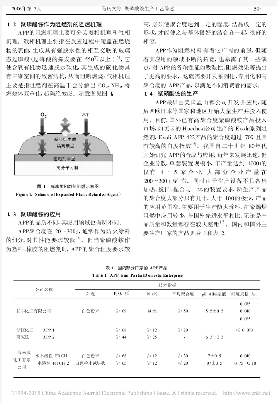 聚磷酸铵生产工艺综述_马庆文 (1)