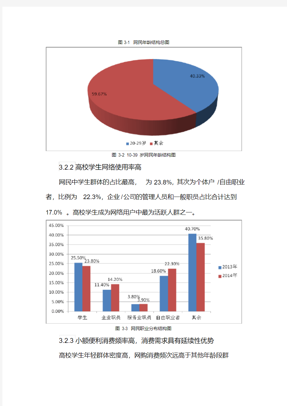 互联网企业融资商业计划书模板