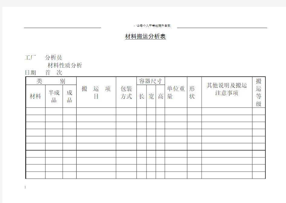 哈佛管理表格全集生产管理材料搬运分析表