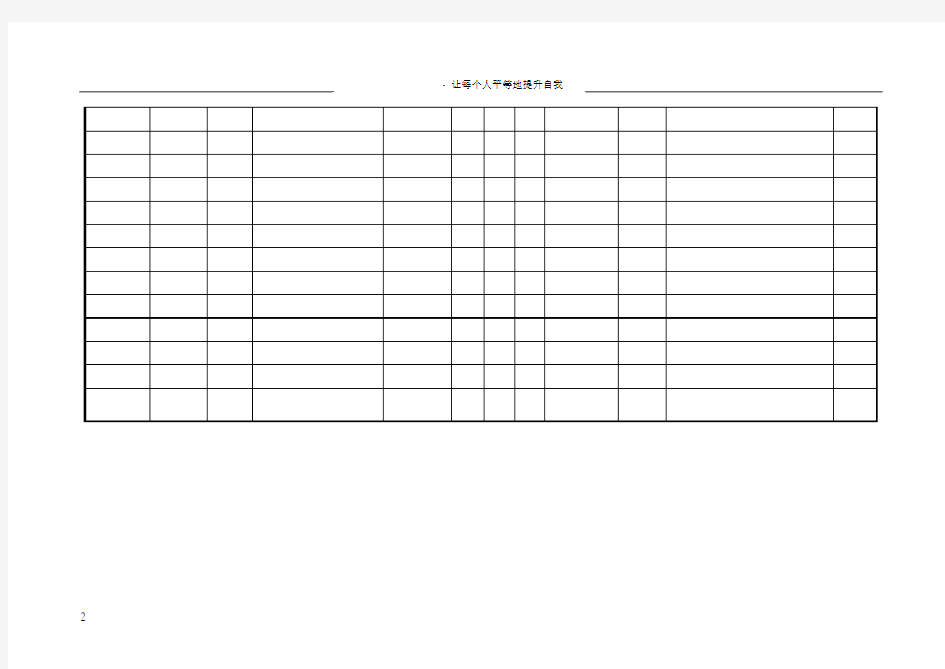 哈佛管理表格全集生产管理材料搬运分析表