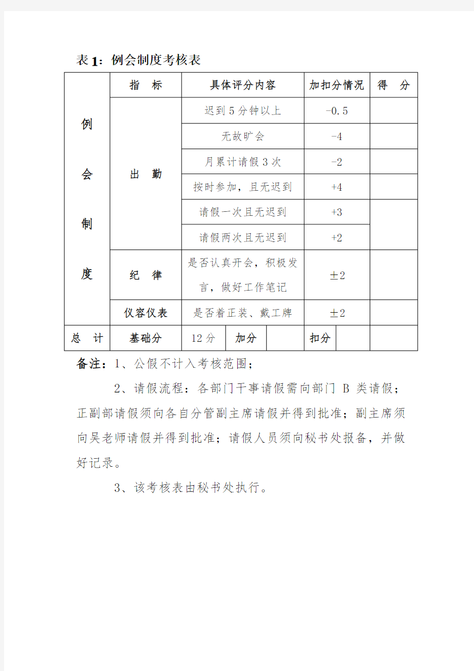 学生会干事考核表