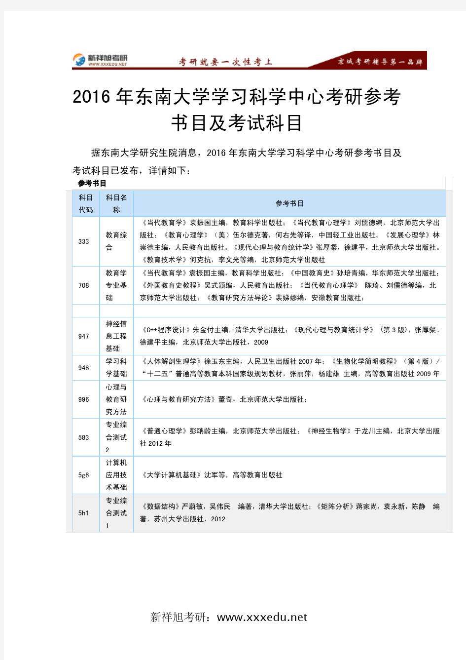 2016年东南大学学习科学中心考研参考书目及考试科目-新祥旭考研辅导