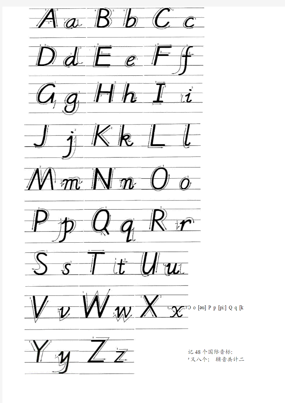 英语国际音标手写体、26个字母手写体-常见字母和字母组合的发音