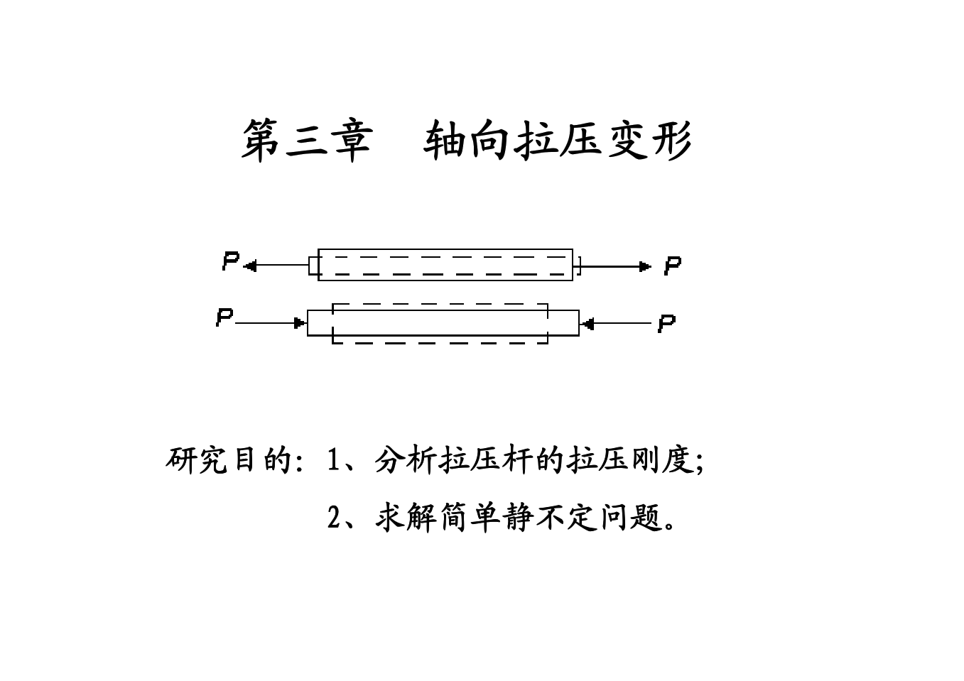 材料力学第3章轴向拉压变形