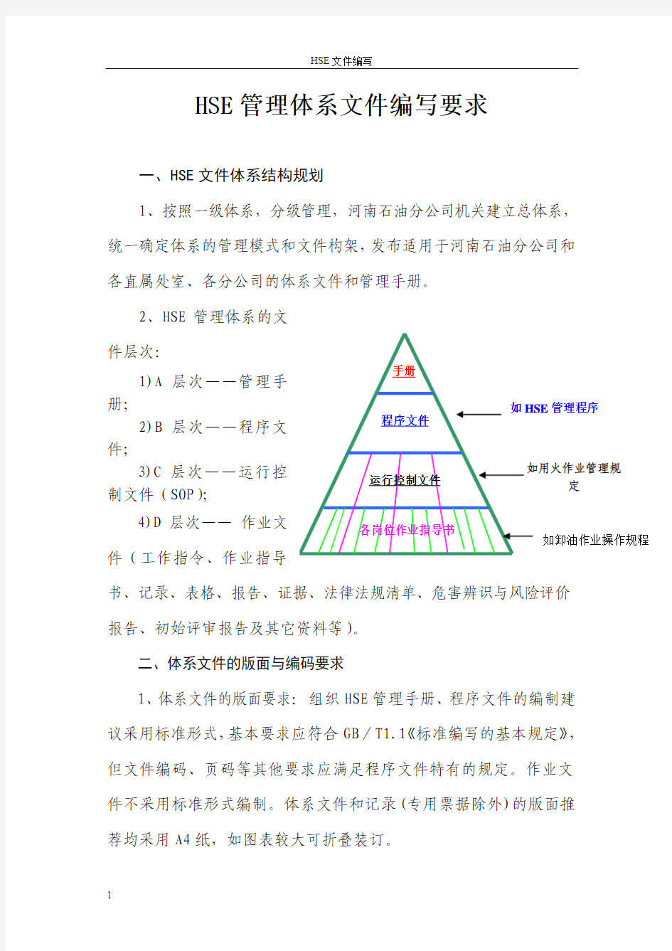 HSE体系文件编号要求