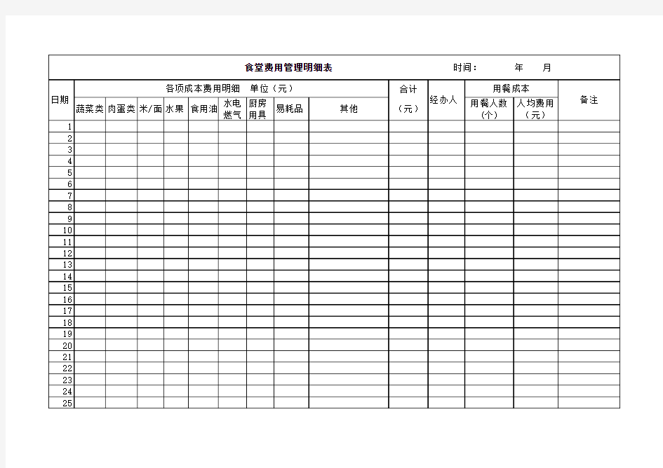 食堂管理明细表