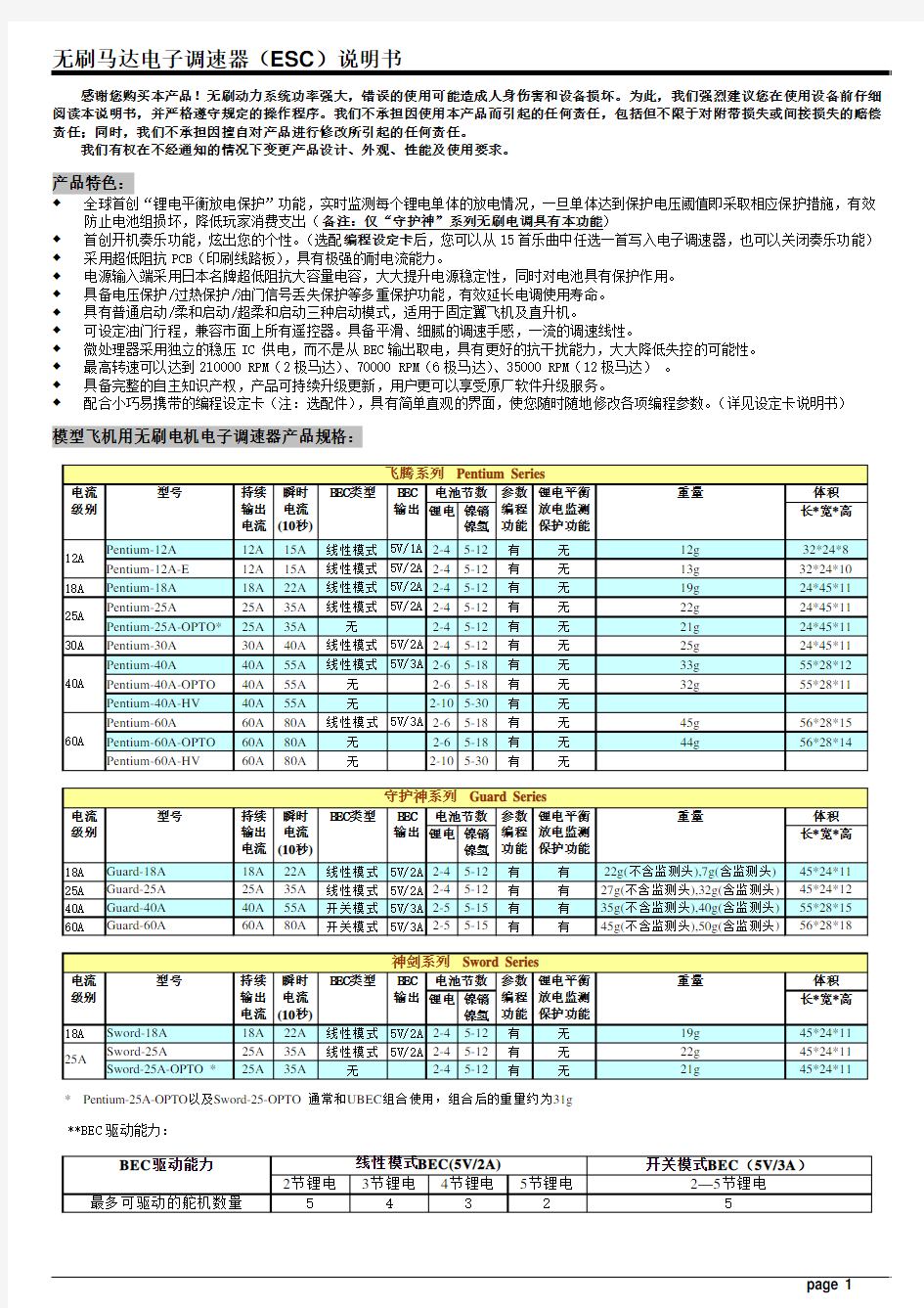 无刷马达电子调速器(ESC)说明书