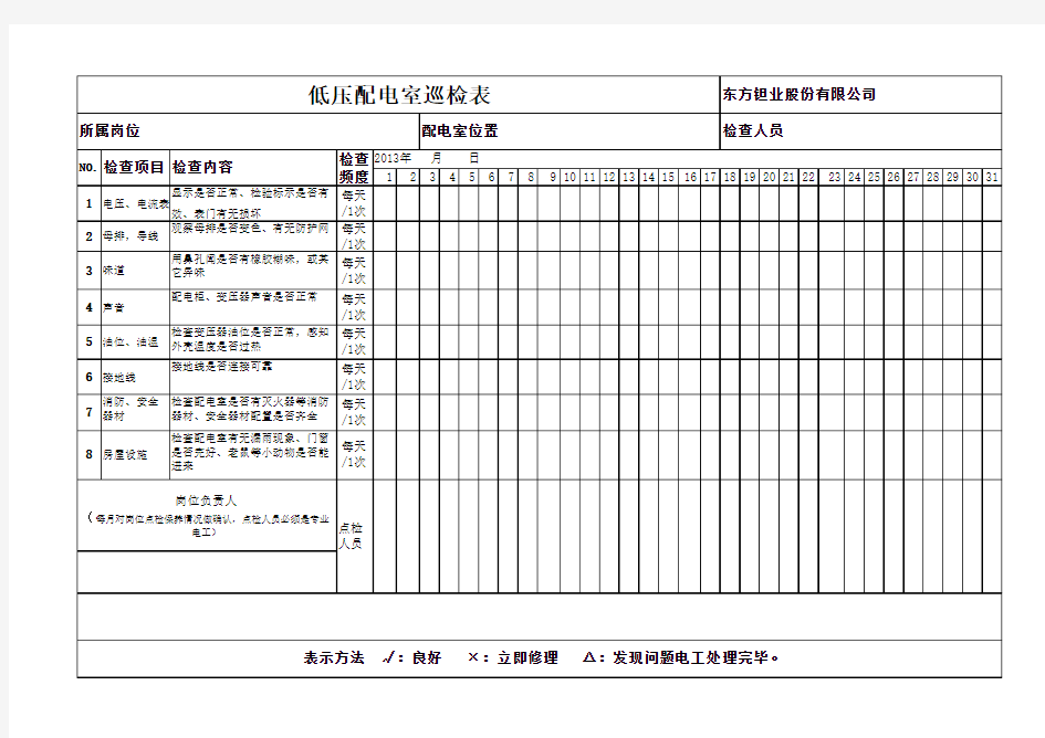 低压配电室巡检表