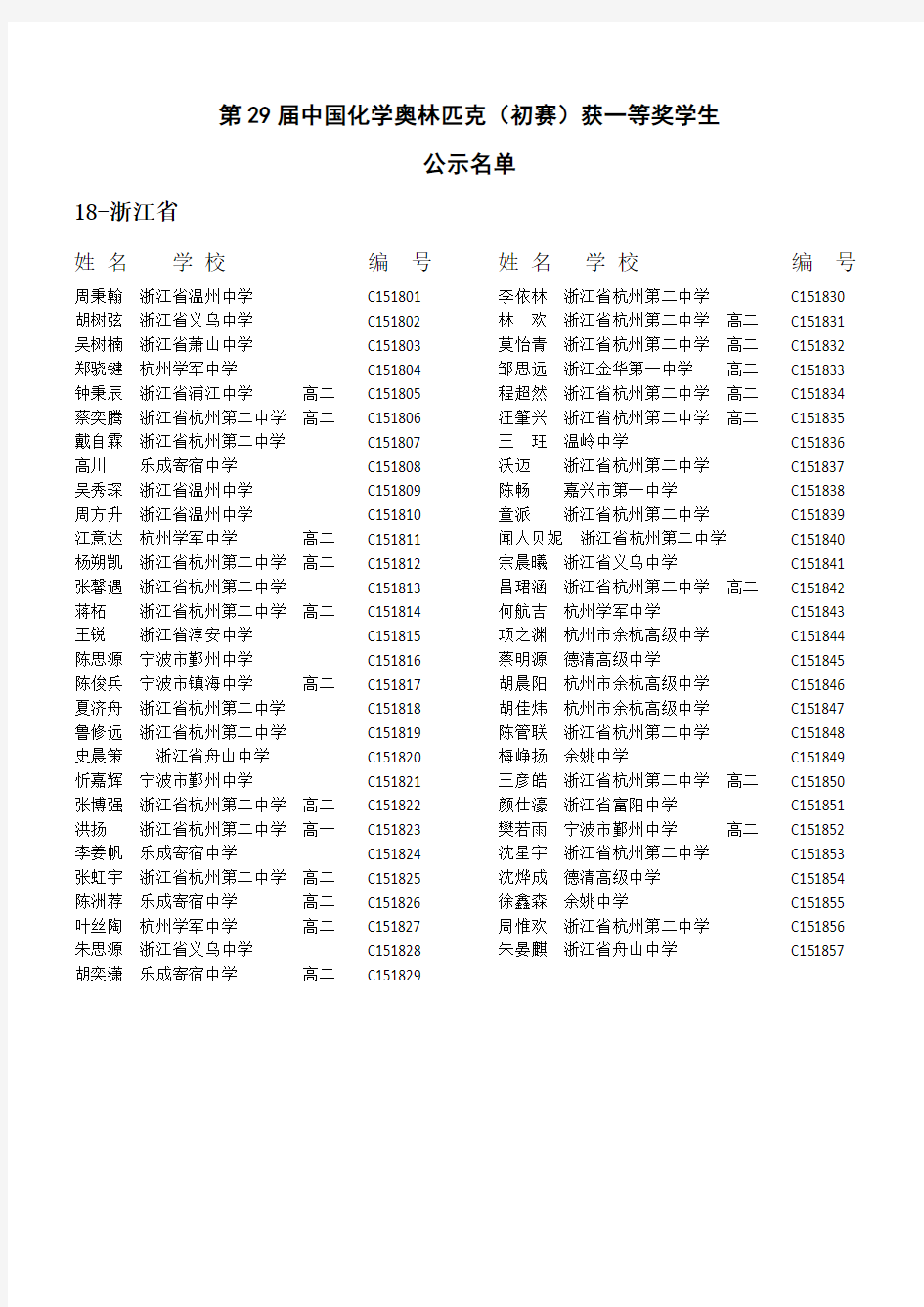 C18=第29届中国化学奥林匹克初赛获一等奖公示名单 浙江省