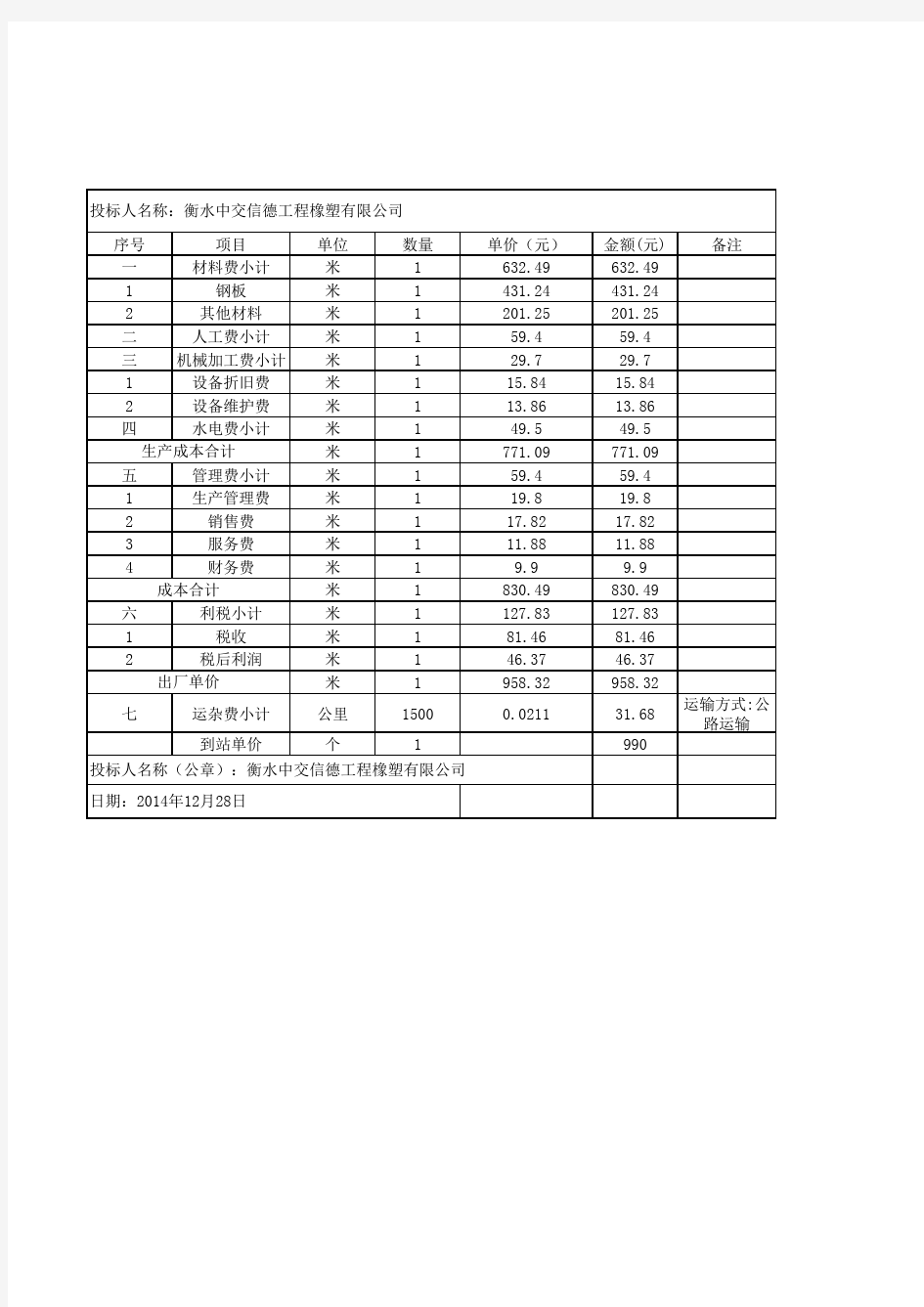 单价分析模板