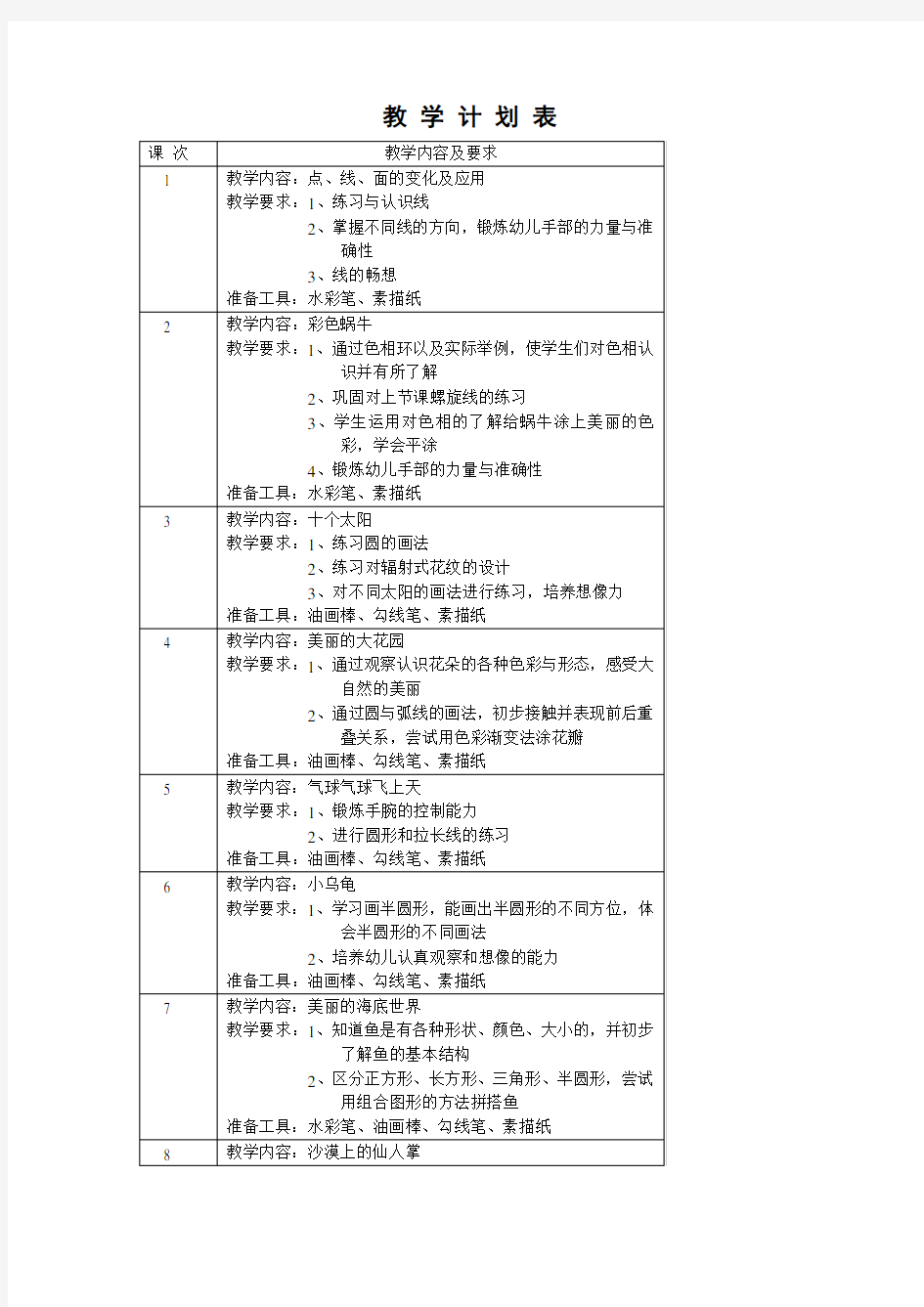 幼儿美术小班教学计划表