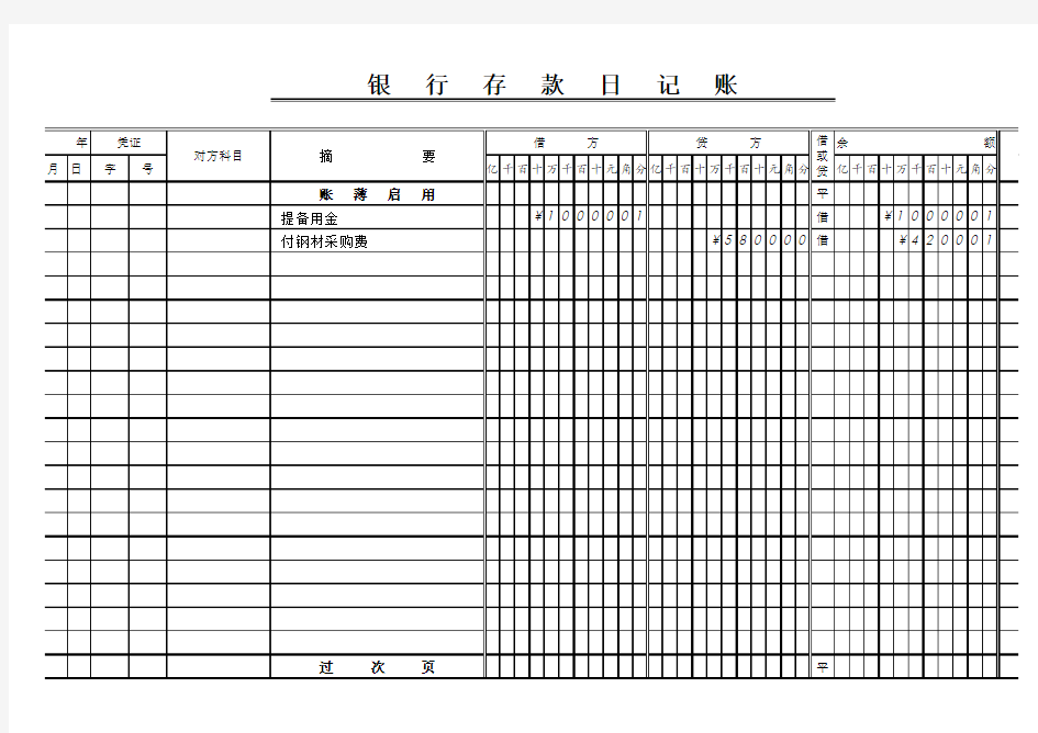 现金日记账(银行日记账)改进版