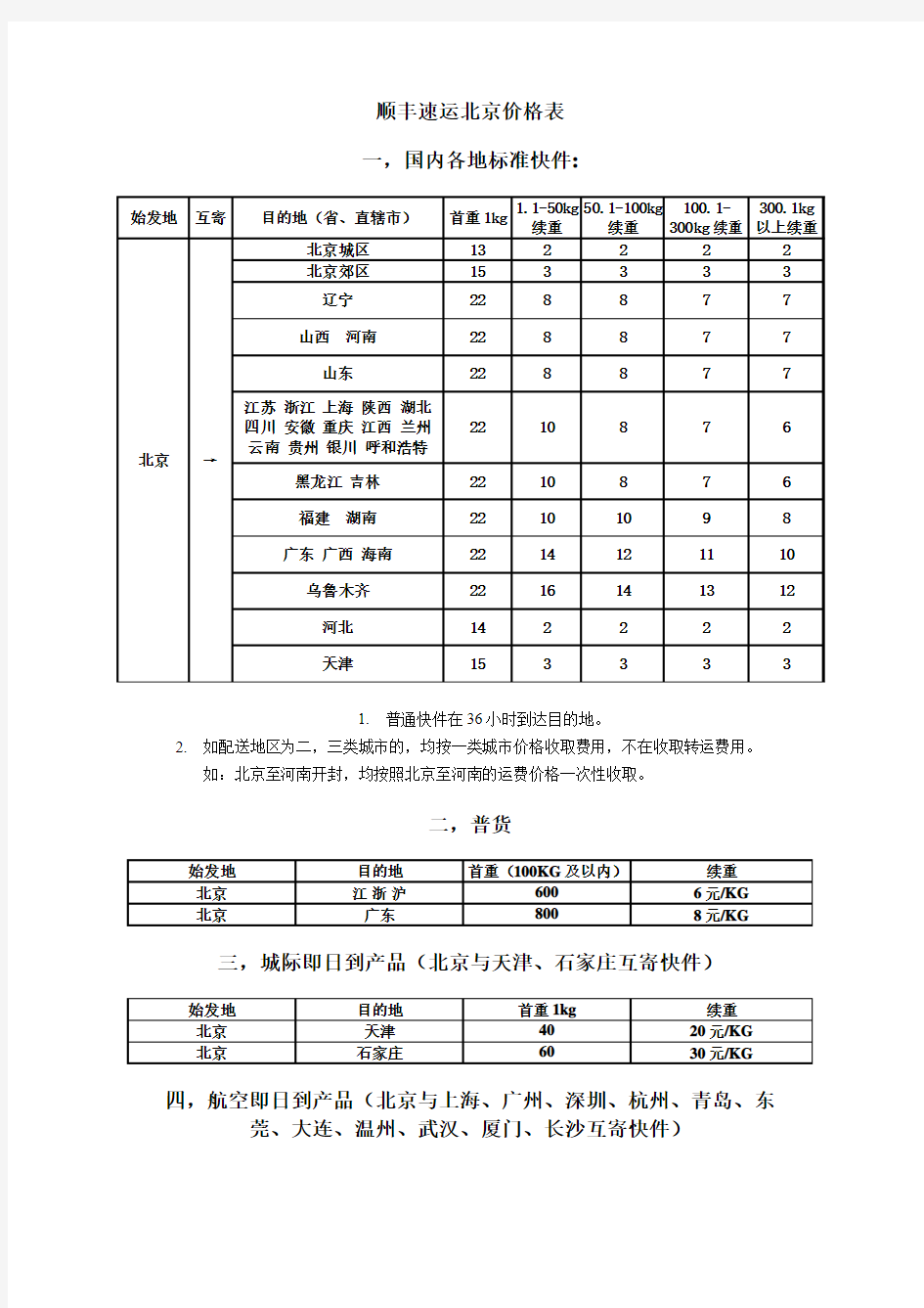 顺丰速运北京价格表