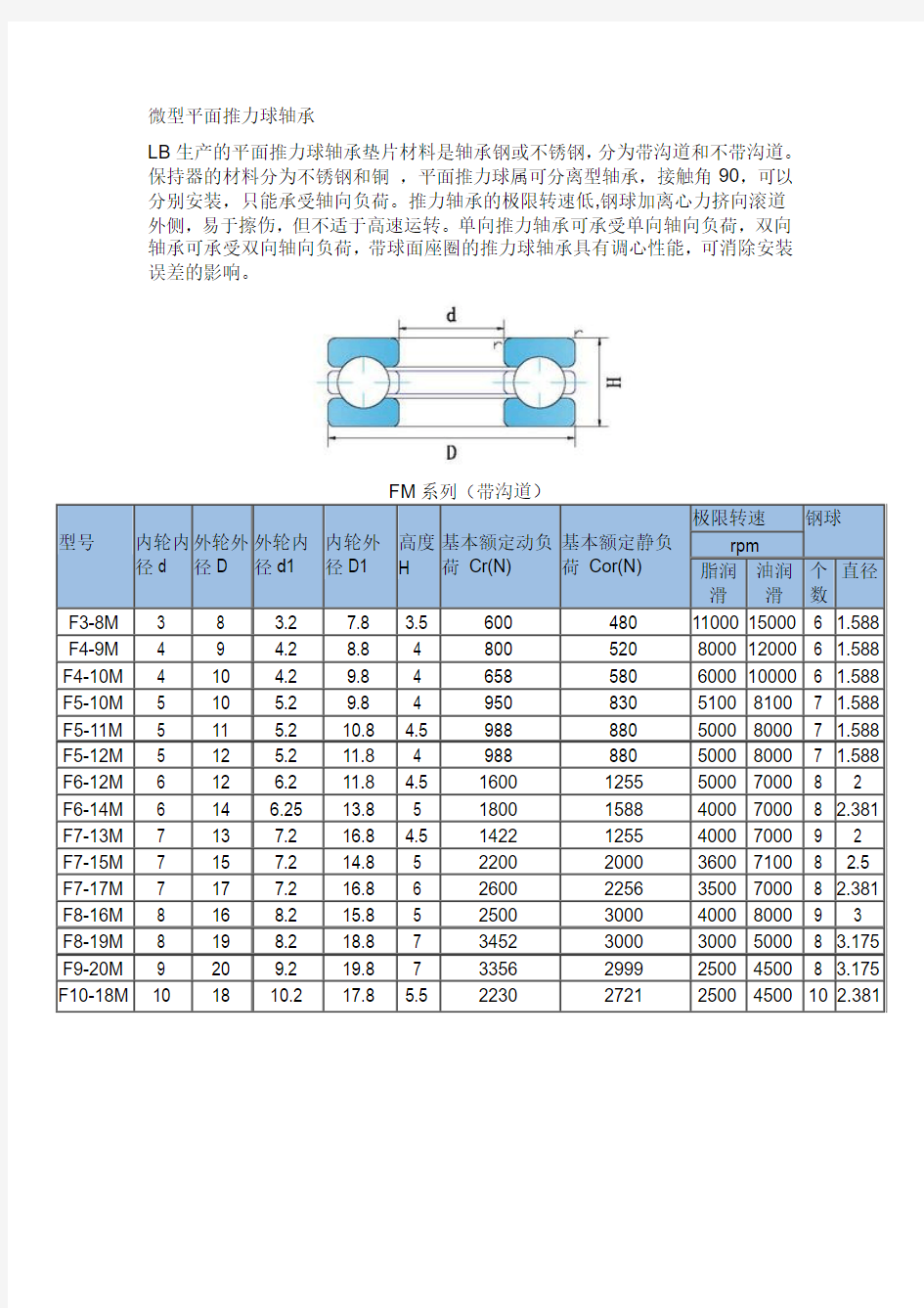 微型平面推力球轴承