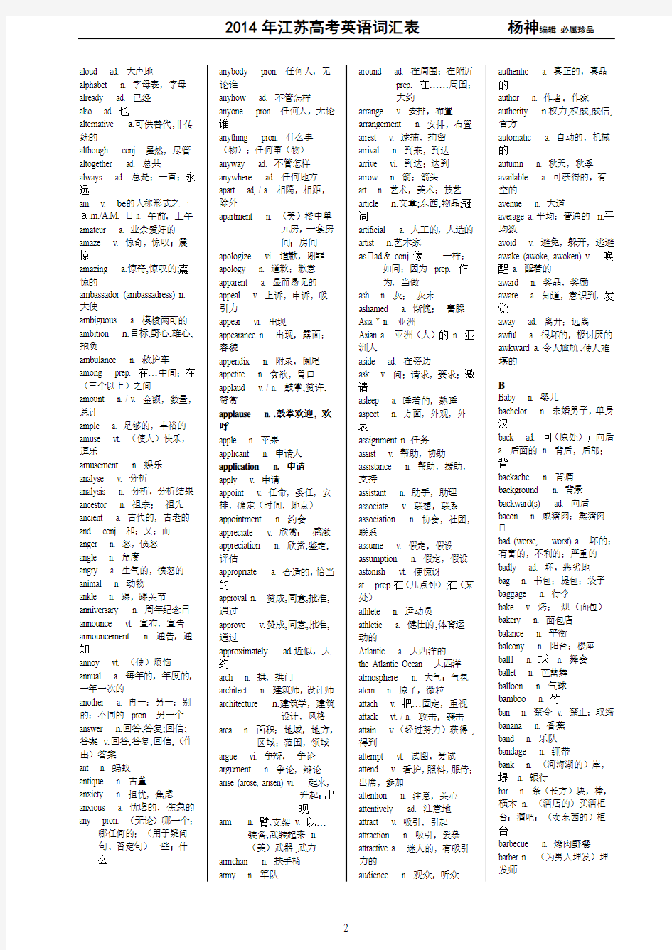 2014年江苏省高考英语词汇表