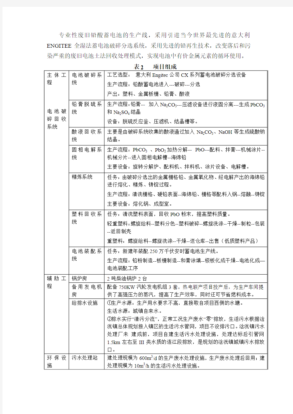 广东铅酸蓄电池循环产业项目