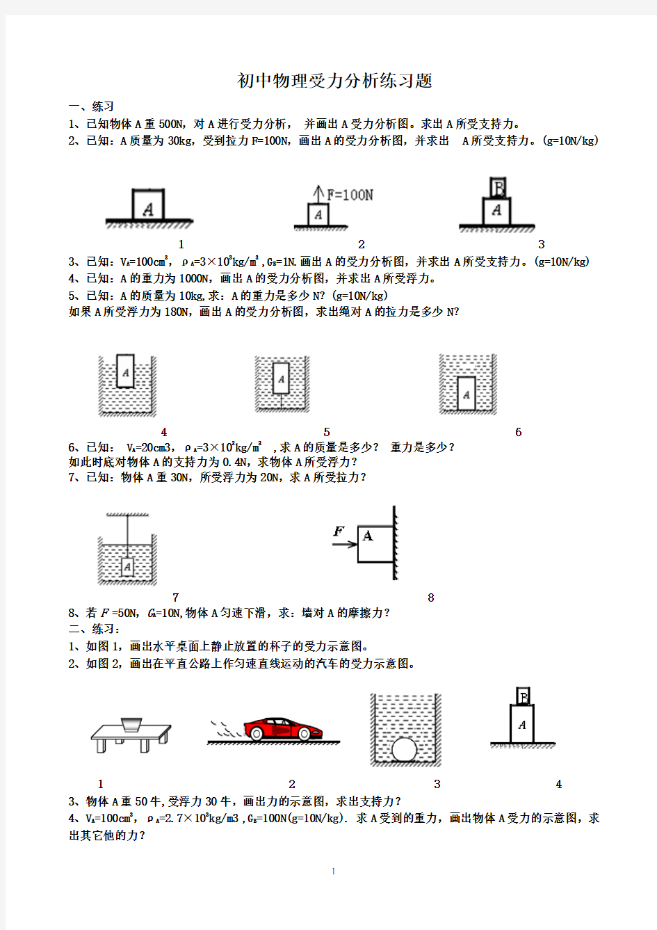 人教版八年级物理下册受力分析专题