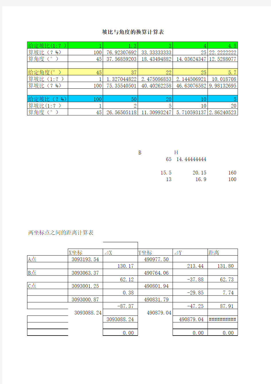 副本坡比与角度换算表