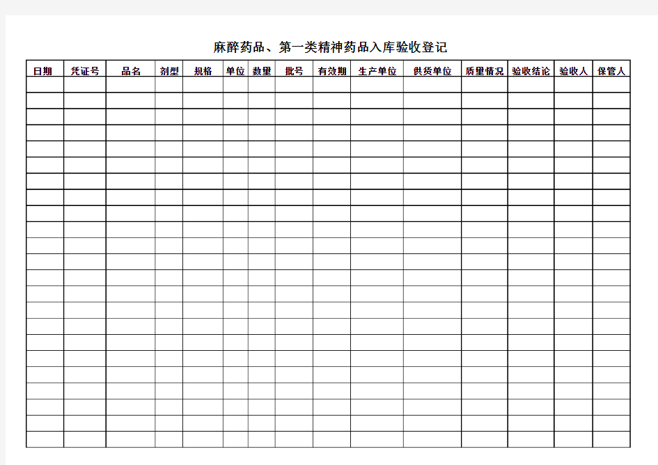 麻醉药品第一类精神药品入库验收登记