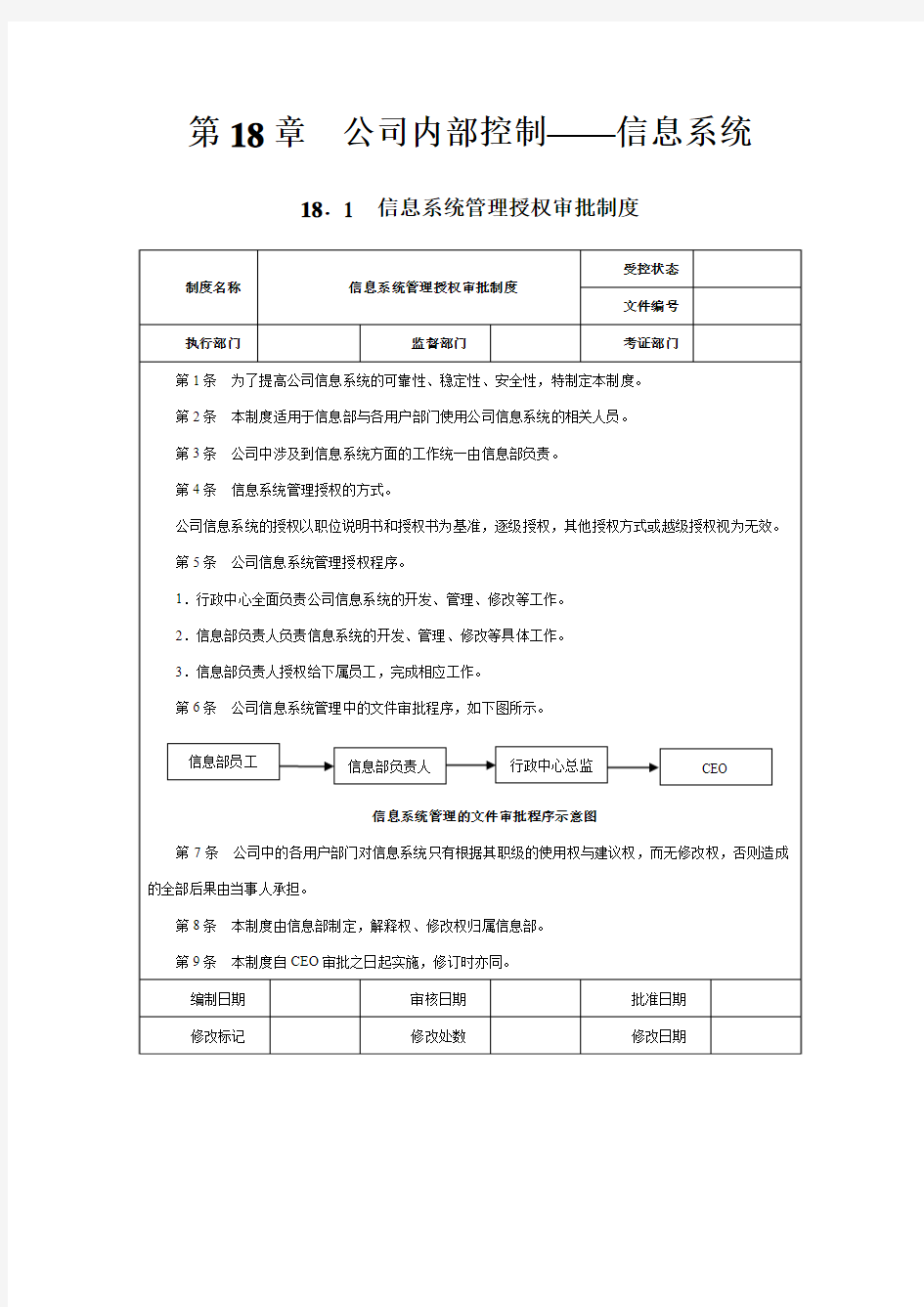 信息系统管理制度