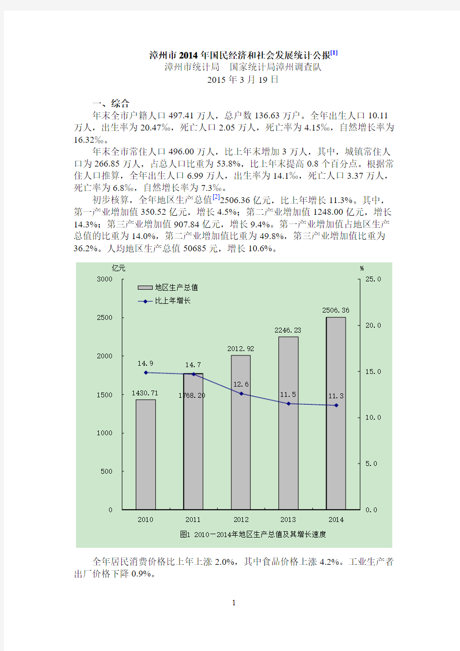 漳州市2014年国民经济和社会发展统计公报[1]