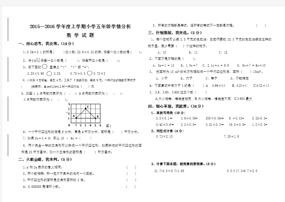 【2015——2016学年上学期期末考试数学试题】2015-2016学年度人教版五年级上数学期末检测题