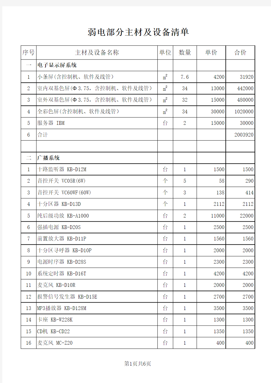 某建筑智能化工程弱电工程材料报价单