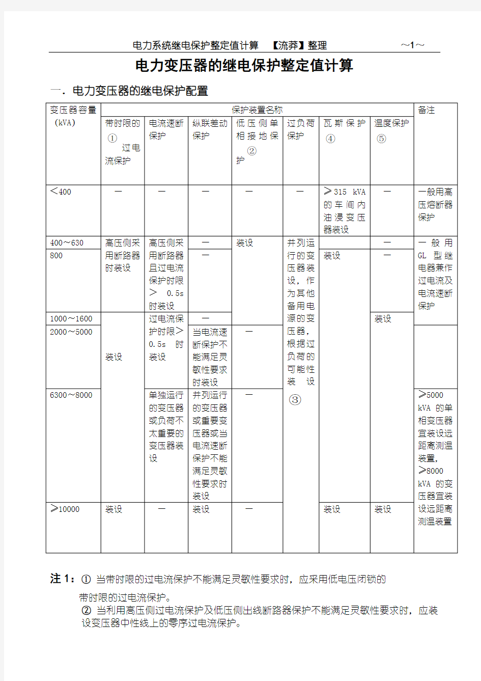 电力变压器的继电保护整定值计算10-6-30