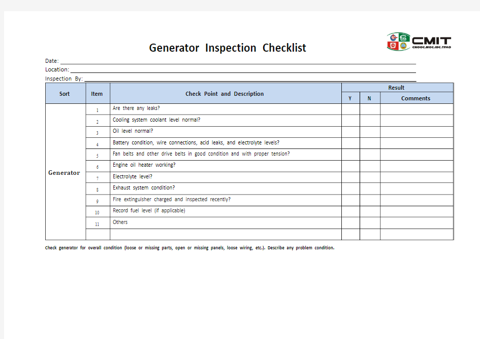 generator Inspection checklist