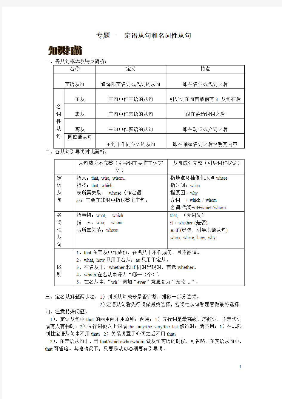 专题1 定语从句和名词性从句